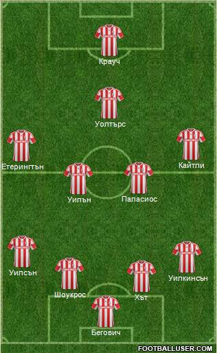 Stoke City Formation 2012