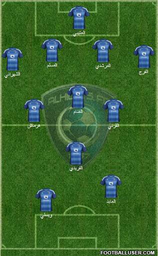 Al-Hilal (KSA) Formation 2012