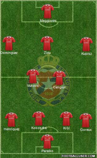 Wisla Krakow Formation 2012