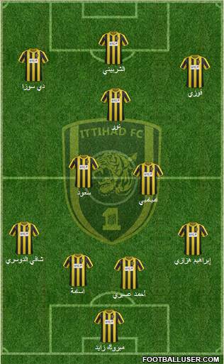 Al-Ittihad (KSA) Formation 2012