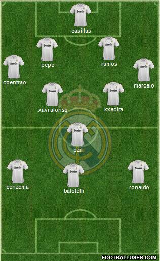 Real Madrid C.F. Formation 2012