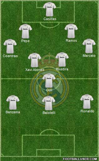 Real Madrid C.F. Formation 2012