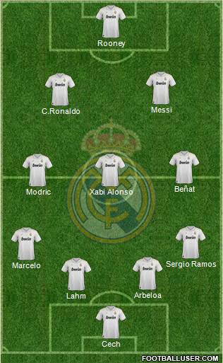 Real Madrid C.F. Formation 2012