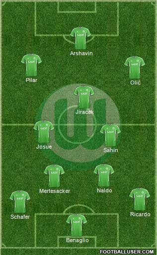 VfL Wolfsburg Formation 2012