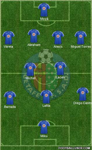 Getafe C.F., S.A.D. Formation 2012