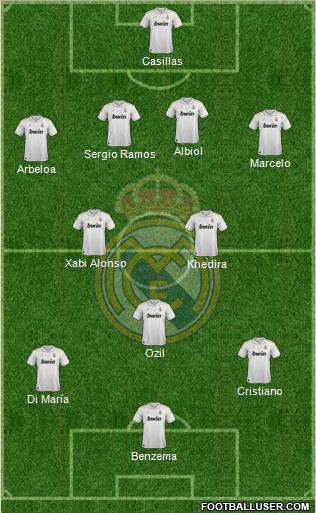 Real Madrid C.F. Formation 2012