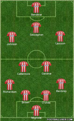 Sunderland Formation 2012