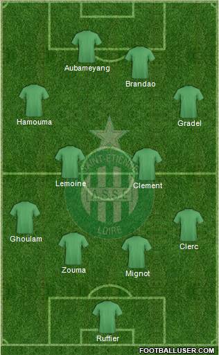 A.S. Saint-Etienne Formation 2012