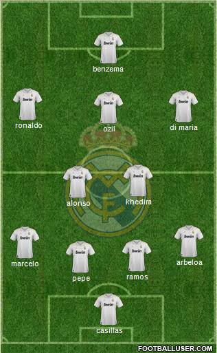 Real Madrid C.F. Formation 2012