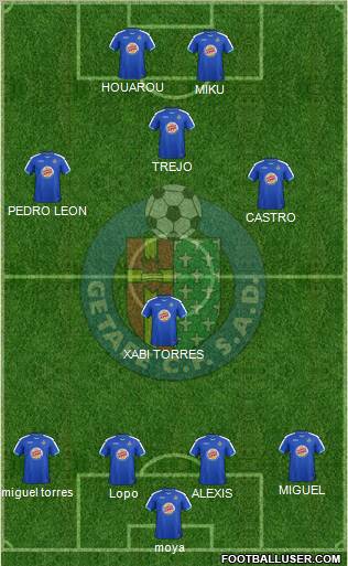 Getafe C.F., S.A.D. Formation 2012