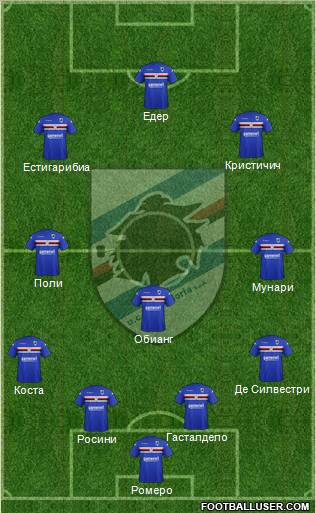 Sampdoria Formation 2012