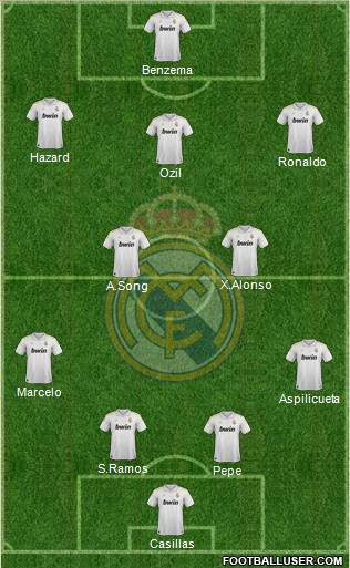 Real Madrid C.F. Formation 2012