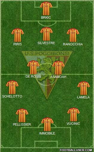 Poggibonsi Formation 2012