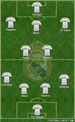 Real Madrid C.F. Formation 2012