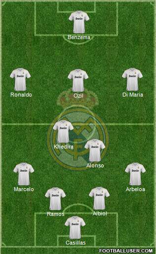 Real Madrid C.F. Formation 2012