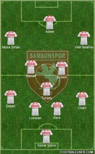 Samsunspor Formation 2012