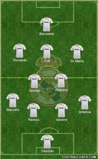 Real Madrid C.F. Formation 2012