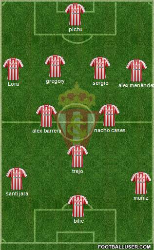 Real Sporting S.A.D. Formation 2012