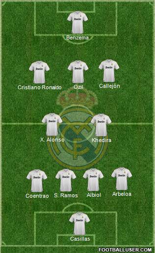 Real Madrid C.F. Formation 2012