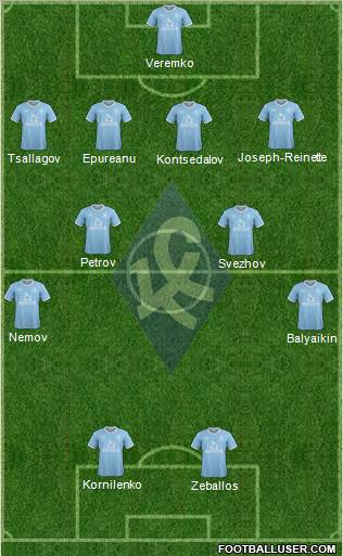 Krylja Sovetov Samara Formation 2012