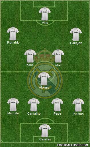 Real Madrid C.F. Formation 2012