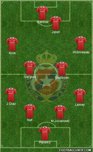 Wisla Krakow Formation 2012