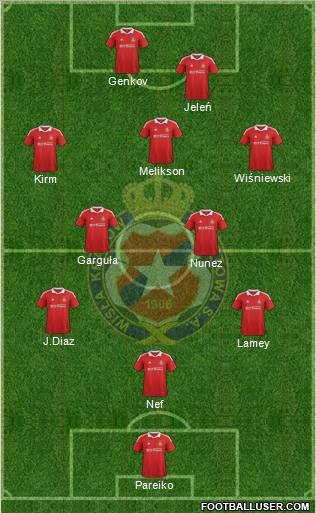 Wisla Krakow Formation 2012