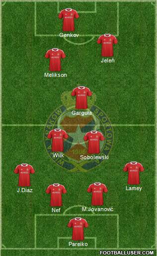 Wisla Krakow Formation 2012