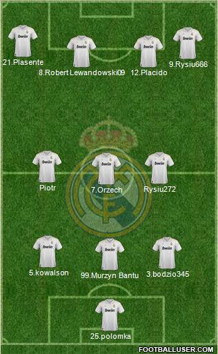 Real Madrid C.F. Formation 2012