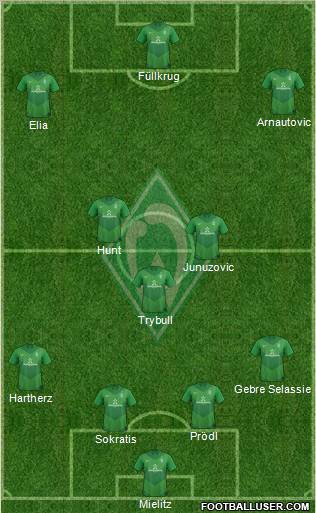 Werder Bremen Formation 2012