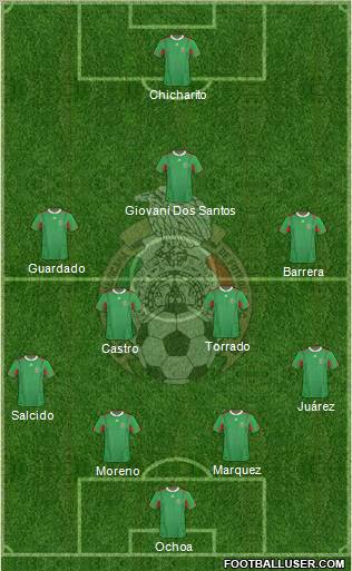 Mexico Formation 2012