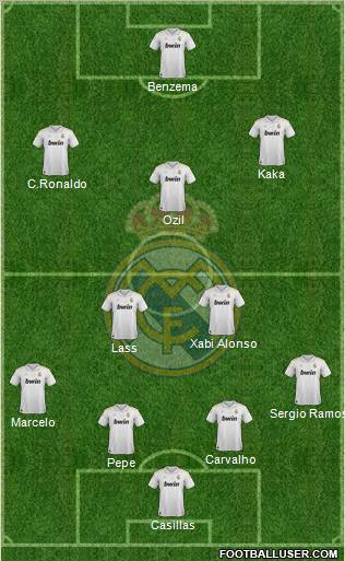 Real Madrid C.F. Formation 2012