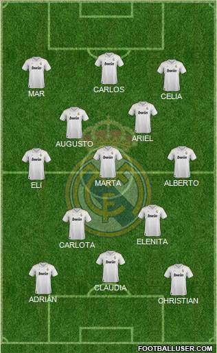 Real Madrid C.F. Formation 2012