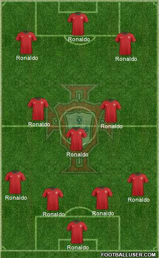 Portugal Formation 2012