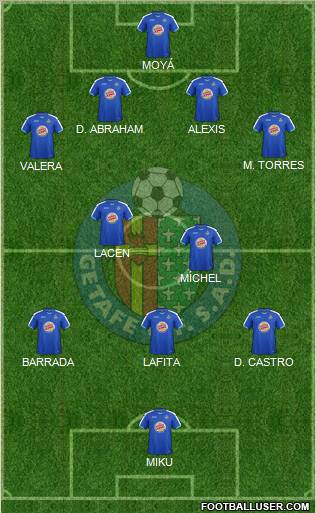 Getafe C.F., S.A.D. Formation 2012