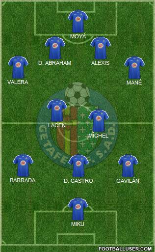 Getafe C.F., S.A.D. Formation 2012