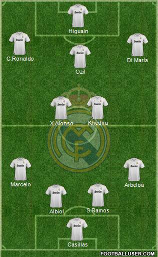 Real Madrid C.F. Formation 2012