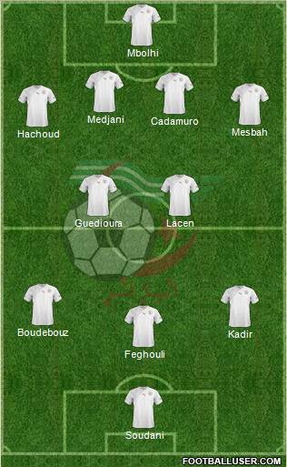 Algeria Formation 2012