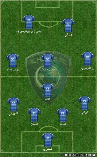 Al-Hilal (KSA) Formation 2012