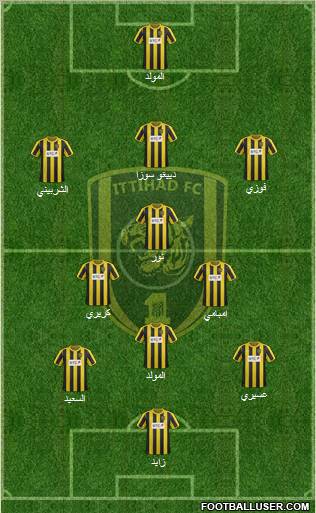 Al-Ittihad (KSA) Formation 2012