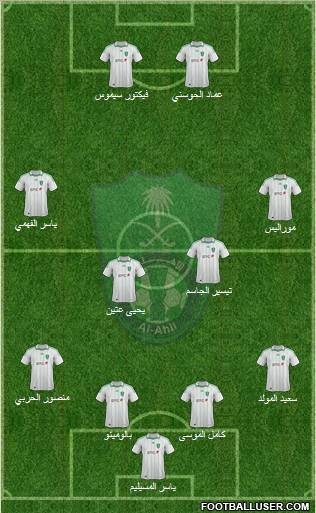 Al-Ahli (KSA) Formation 2012