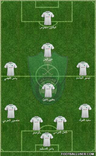 Al-Ahli (KSA) Formation 2012