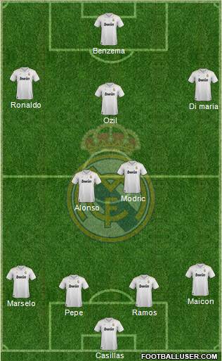 Real Madrid C.F. Formation 2012