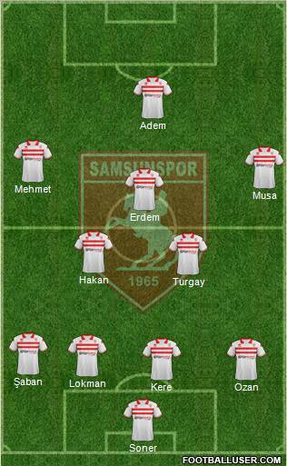 Samsunspor Formation 2012