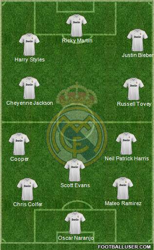 Real Madrid C.F. Formation 2012