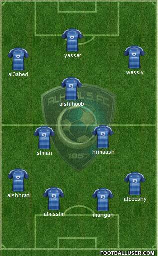 Al-Hilal (KSA) Formation 2012