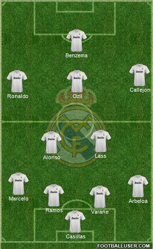 Real Madrid C.F. Formation 2012