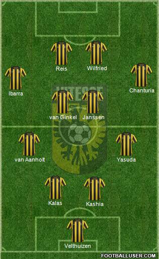 Vitesse Formation 2012