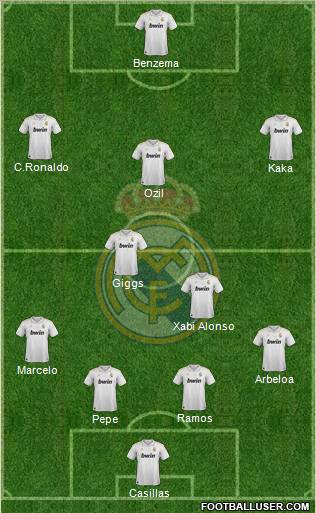 Real Madrid C.F. Formation 2012