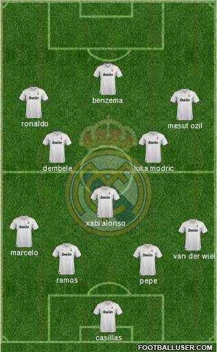 Real Madrid C.F. Formation 2012